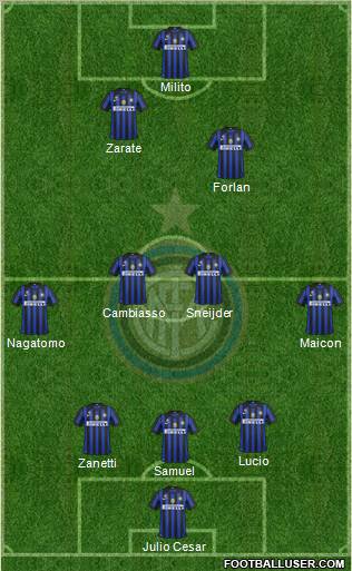 F.C. Internazionale Formation 2011