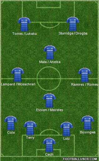 Chelsea Formation 2011