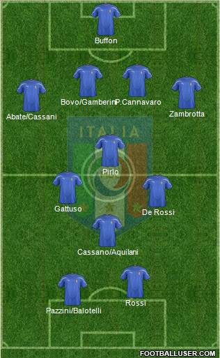 Italy Formation 2011