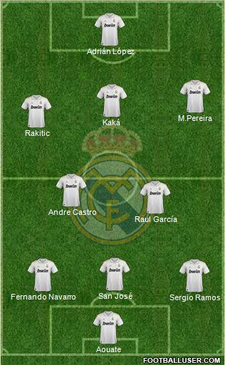 Real Madrid C.F. Formation 2011