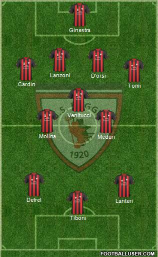 Foggia football formation