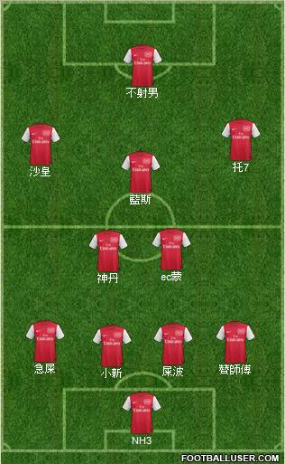 Arsenal Formation 2011