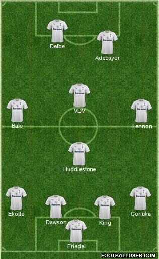 Tottenham Hotspur Formation 2011