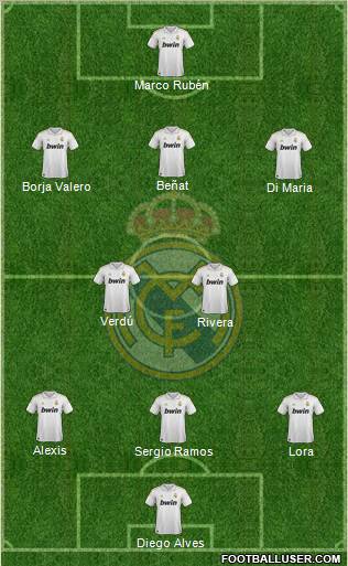 Real Madrid C.F. Formation 2011