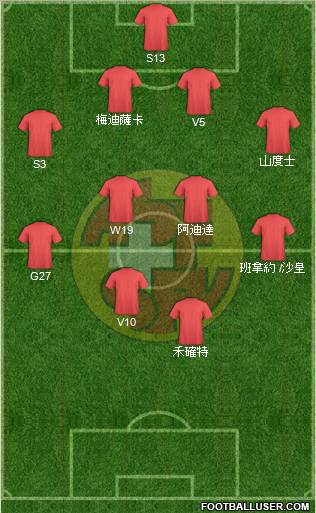 Switzerland Formation 2011
