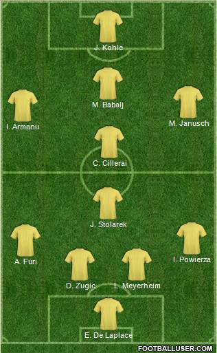 Champions League Team Formation 2011