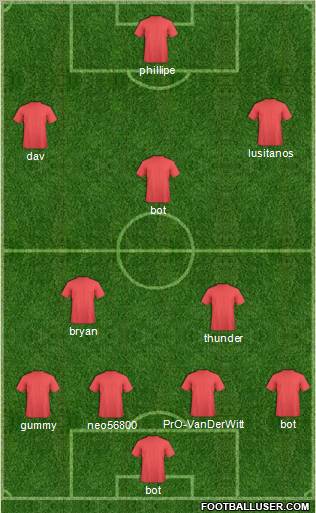 Dream Team Formation 2011