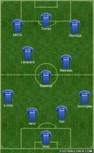 Chelsea Formation 2011