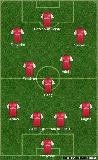 Arsenal Formation 2011