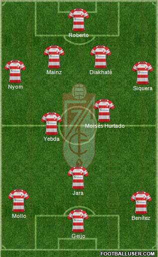 Granada C.F. Formation 2011
