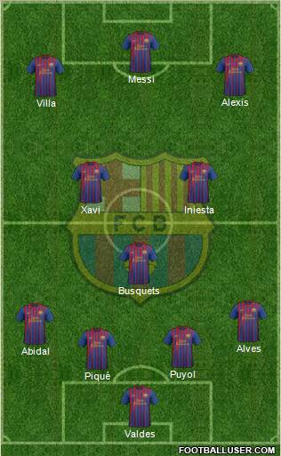 F.C. Barcelona Formation 2011