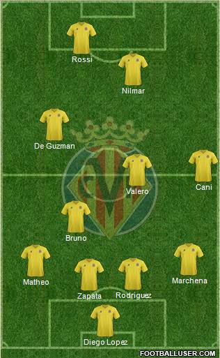 Villarreal C.F., S.A.D. Formation 2011
