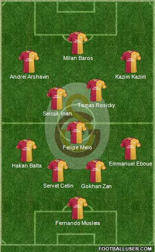 Galatasaray SK Formation 2011