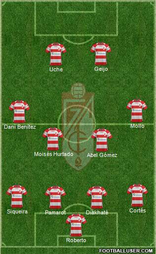 Granada C.F. Formation 2011