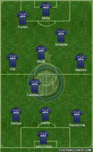 F.C. Internazionale Formation 2011