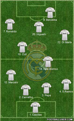 Real Madrid C.F. Formation 2011