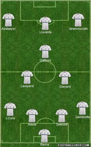 Tottenham Hotspur Formation 2011