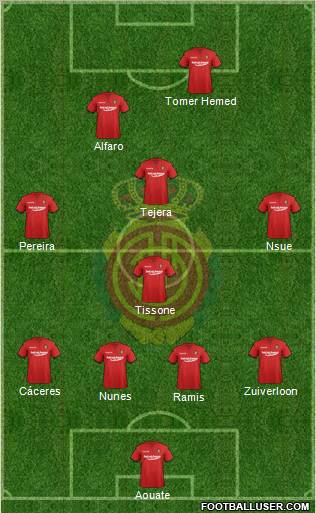 R.C.D. Mallorca S.A.D. Formation 2011