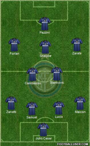 F.C. Internazionale Formation 2011
