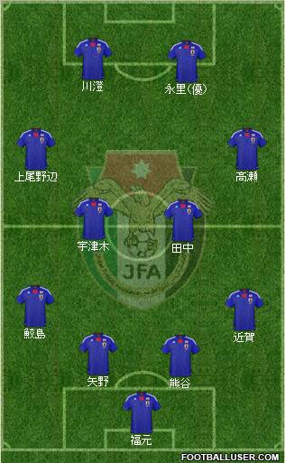 Japan Formation 2011