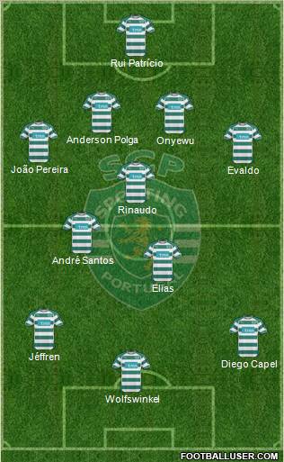 Sporting Clube de Portugal - SAD Formation 2011