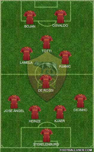 AS Roma Formation 2011