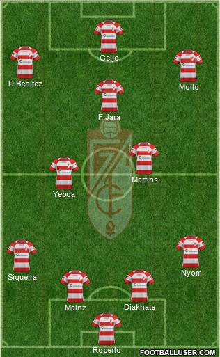 Granada C.F. Formation 2011