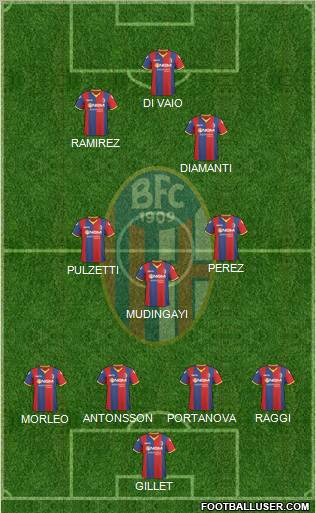 Bologna Formation 2011