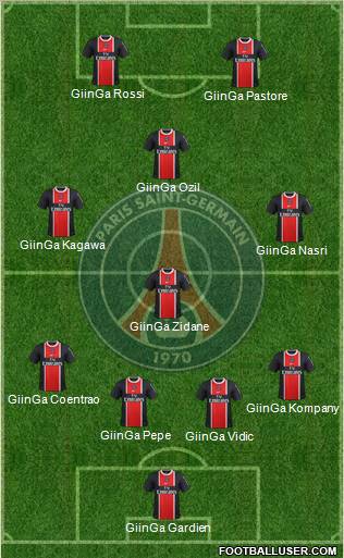 Paris Saint-Germain Formation 2011