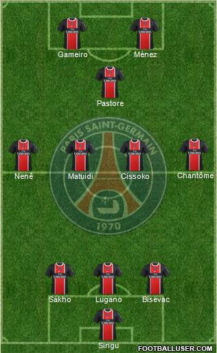 Paris Saint-Germain Formation 2011