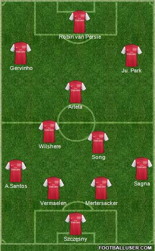 Arsenal Formation 2011