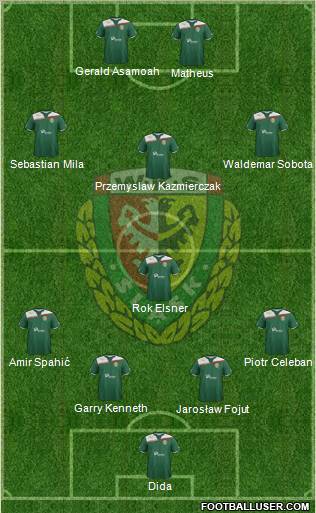 WKS Slask Wroclaw Formation 2011