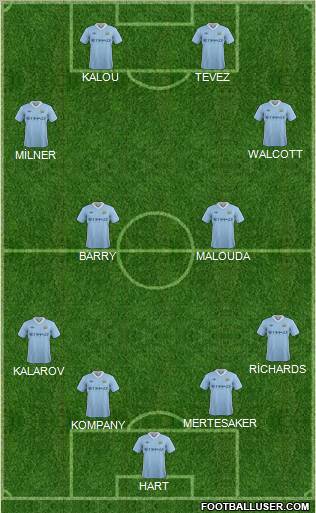 Manchester City Formation 2011