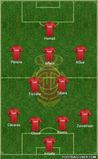 R.C.D. Mallorca S.A.D. Formation 2011