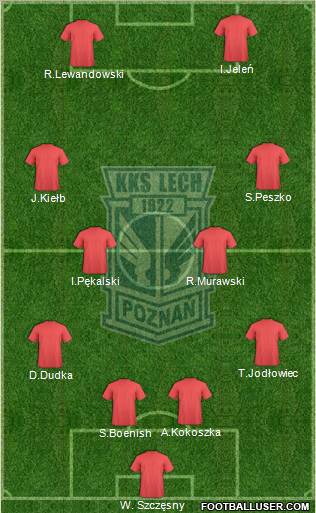 Lech Poznan Formation 2011