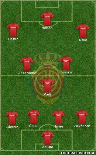 R.C.D. Mallorca S.A.D. Formation 2011