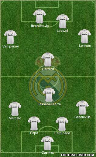 Real Madrid C.F. Formation 2011