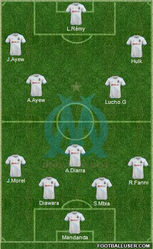 Olympique de Marseille Formation 2011