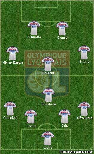 Olympique Lyonnais Formation 2011