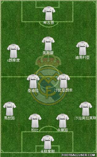 Real Madrid C.F. Formation 2011