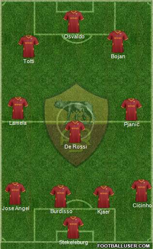 AS Roma Formation 2011