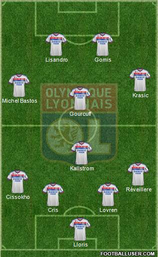 Olympique Lyonnais Formation 2011