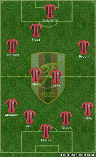 KS Flamurtari Vlorë Formation 2011