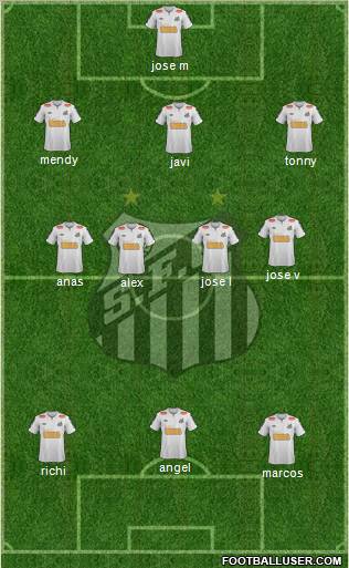 Santos FC Formation 2011
