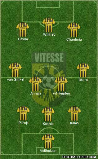 Vitesse Formation 2011