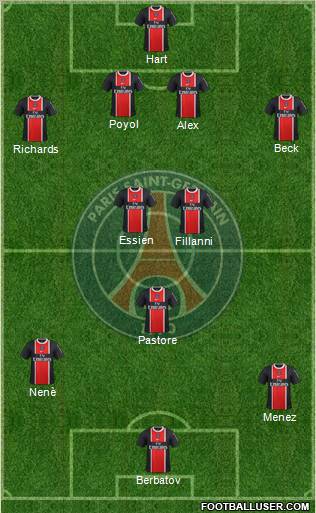 Paris Saint-Germain Formation 2011