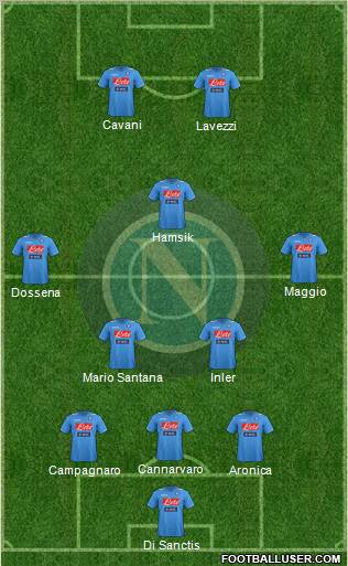 Napoli Formation 2011