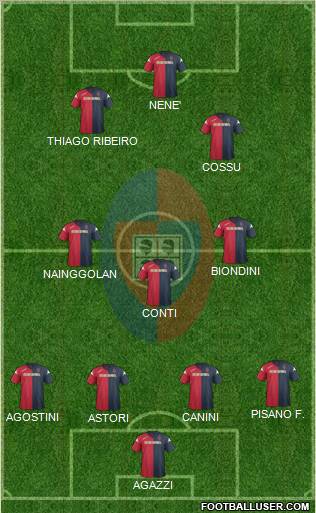 Cagliari Formation 2011