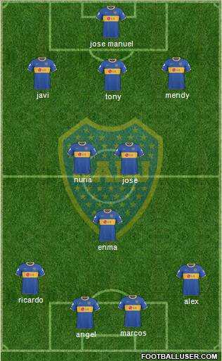 Boca Juniors Formation 2011