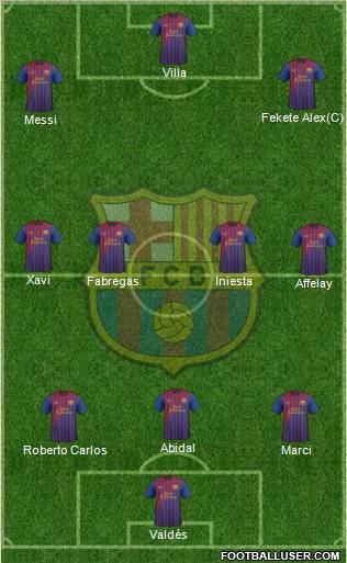F.C. Barcelona Formation 2011